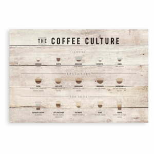 Drevená ceduľa 60x40 cm Coffee Culture - Really Nice Things